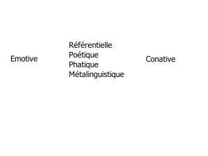 Fonctions du langage de Jakobson