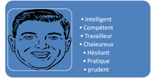 poids_des_mots_experience_asch_2